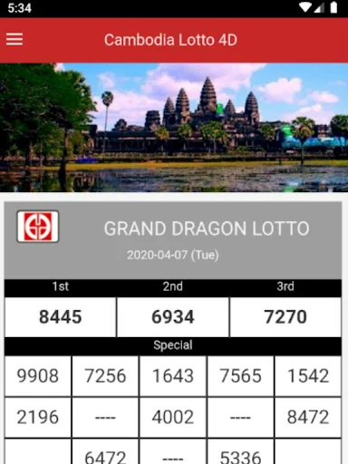Cambodia Lotto 4D Live