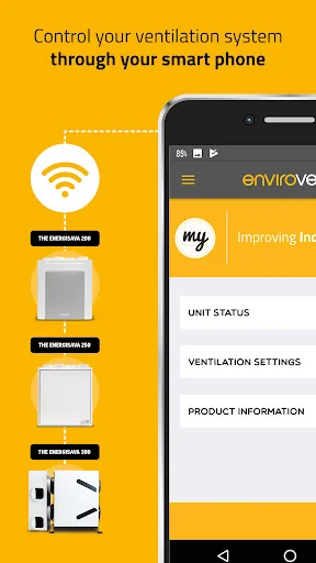 myenvirovent
