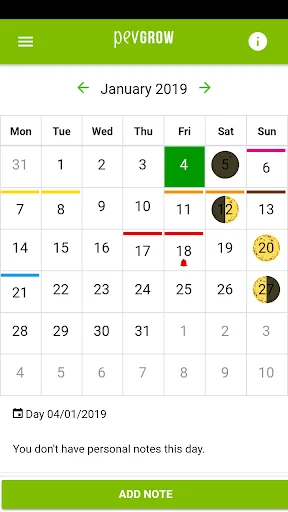 Marijuana Lunar Calendar