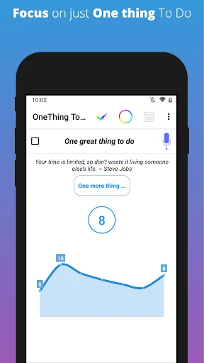 OneThing Todo