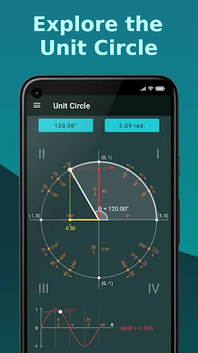 Unit circle. Trigonometry