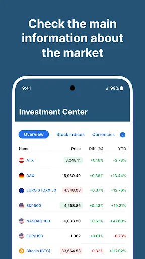 Investment Center Österreich