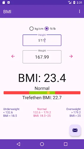 BMI Body Mass Index