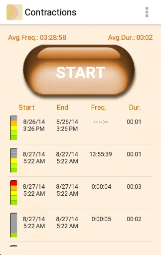 My Contractions Tracker screenshot 4