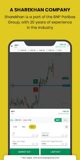 Espresso - Stocks, F&O, Demat screenshot 2