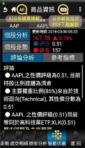 股金寶：最強股市選股看盤軟體，隨時掌握股票投資先機 screenshot 4