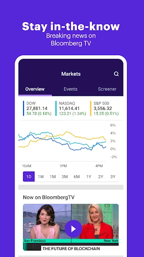 E*TRADE: Invest. Trade. Save.