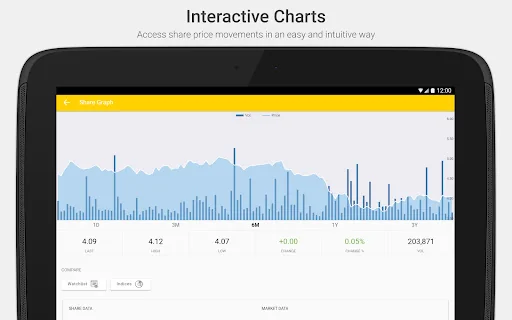 Prosegur Investor Relations