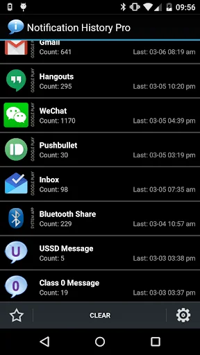 Notification History Pro screenshot 1