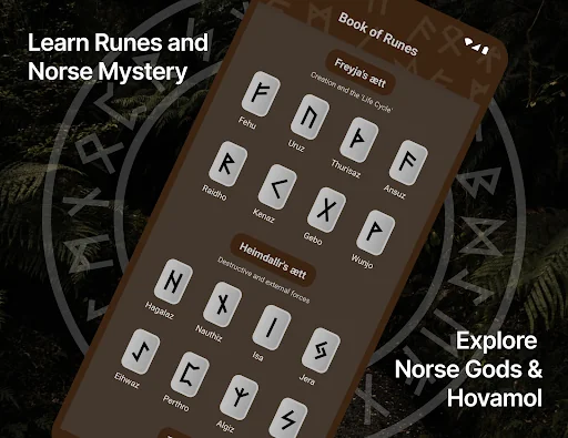 Runic Formulas: Runes, Amulets