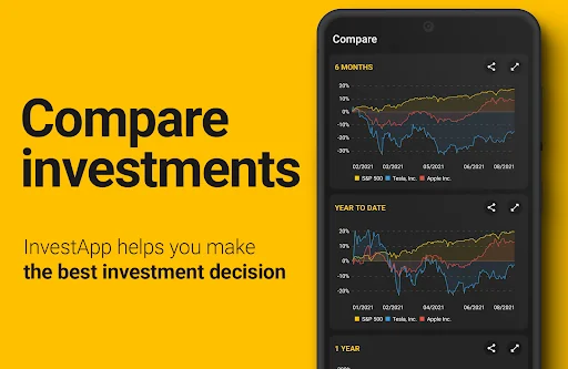 Stock Market Today screenshot 3