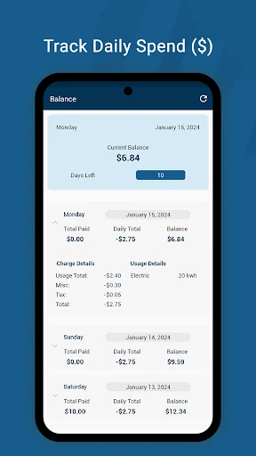 MyUsage Mobile