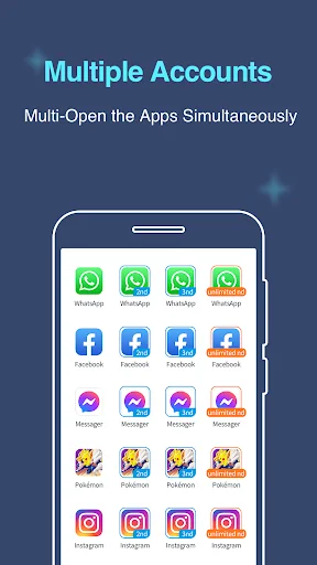 Multiple Accounts: Dual Space