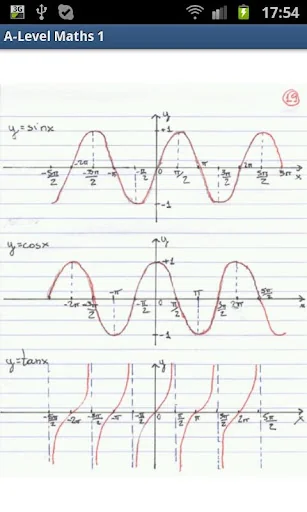 A-Level Mathematics (Part 1) screenshot 3