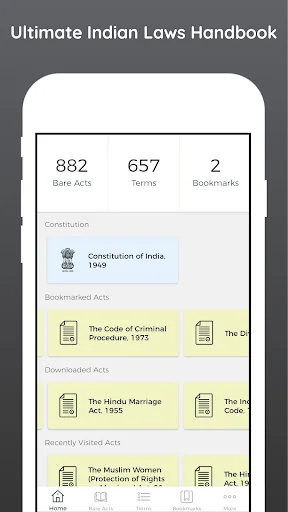 Laws of India - IPC, CPC, CrPC