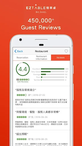 EZTABLE- Book Good Restaurants screenshot 4