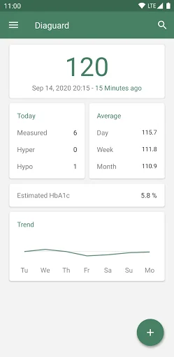 Diaguard: Diabetes Diary