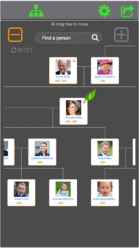 Family Tree Builder Pro screenshot 1