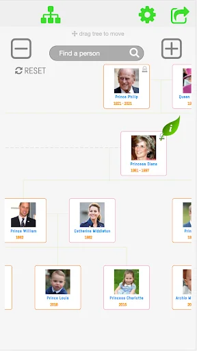 Family Tree Builder Pro screenshot 2