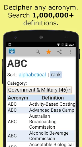 Acronyms and Abbreviations