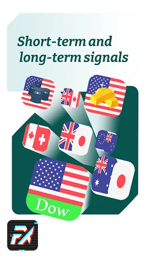 Forex Signal Daily: FZSIGNAL
