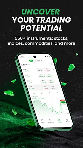FBS – Trading Broker