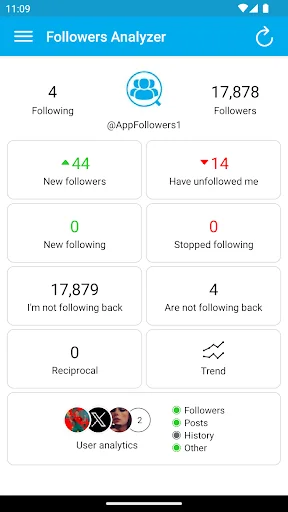 Followers Analyzer for Twitter