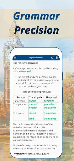 Speak English: Learn Pronouns screenshot 3