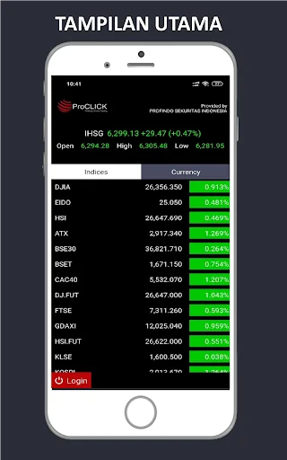 Neo ProCLICK