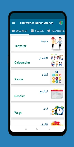 Turkmen Russian Arabic