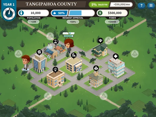 Counties Work