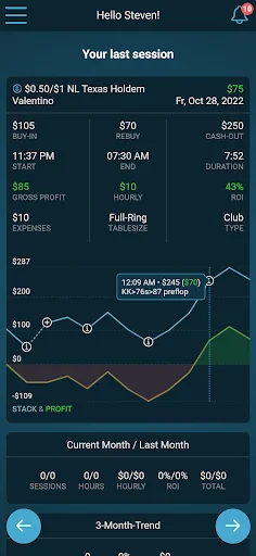 Poker Bankroll Tracker screenshot 1
