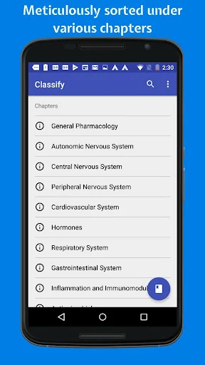 Classify Rx for pharmacology