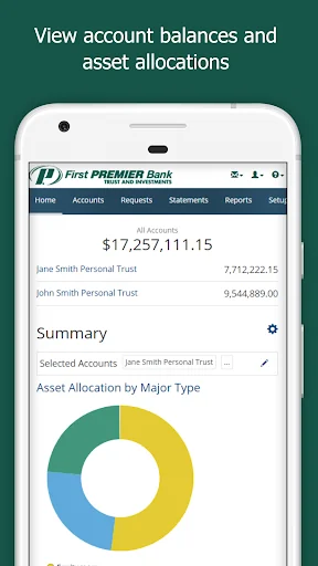 First PREMIER Bank Trust