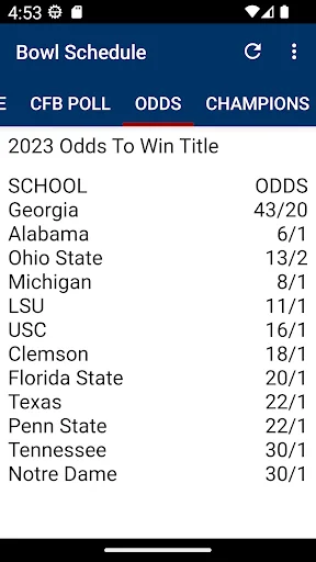 College Football Bowl Schedule screenshot 4