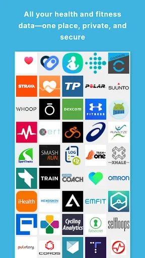 FitnessSyncer