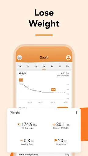 Calorie Counter by Lose It! screenshot 4