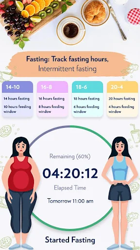Fasting: Track fasting hours, 