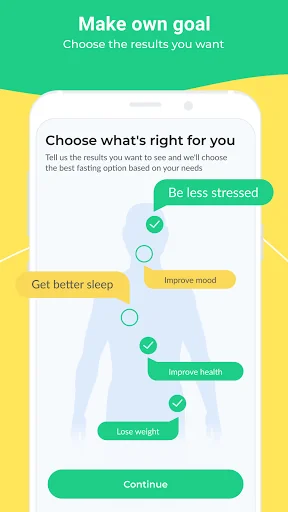 PEP: Intermittent Fasting