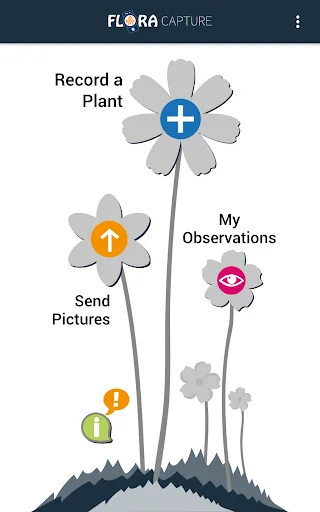 Flora Capture