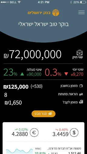 בנק ירושלים טרייד screenshot 4