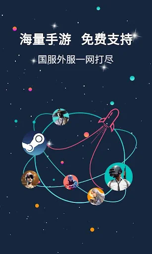 斧牛手游加速器-海外华人回国专用加速器 screenshot 2
