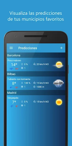 Spain Weather