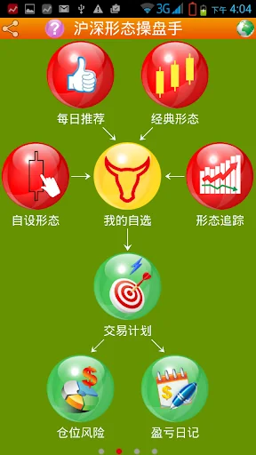 沪深形态操盘手 screenshot 1