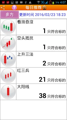 沪深形态操盘手 screenshot 2