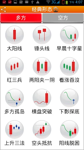 沪深形态操盘手 screenshot 3