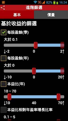 台股通道王 screenshot 3