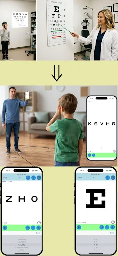 Eye Charts