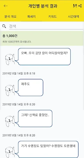톡 분석기-당신의 카카오 대화를 분석해드립니다-오픈채팅 screenshot 1