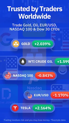 T-ONE Gold-Investing APP
